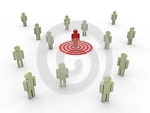 Targeting customers and buyers