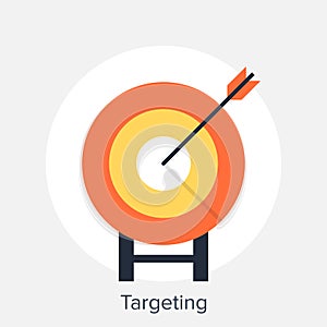 Targeting photo