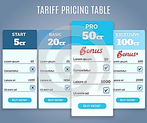 Tariff Pricing Table with Labels