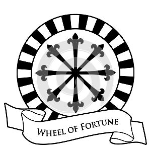 Tarot Card Concept. Wheel of Fortune and text banner isolated on white background