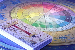 Tarot Cards and Zodiac Wheel