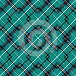 Tartan Flannel Pattern in a Vector Format