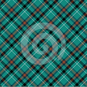 Tartan Flannel Pattern in a Vector Format