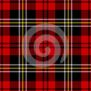 Tartan Plaid