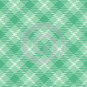 tartan plaid background, seamless cloth and print plaids