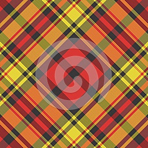 Tartan plaid pattern with texture.