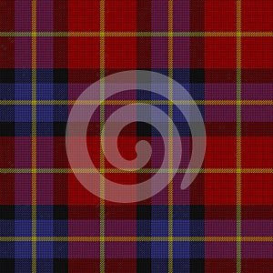 Tartan texture