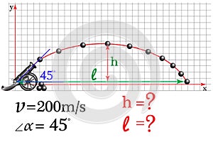 The task of physics on the subject of motion of a body under the action of gravity, motion at an angle to the horizon