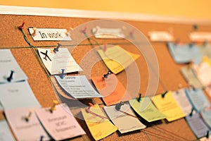 Tasks board use in agile methodology, scrum and project management during their software development