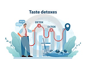 Taste Detox Concept. A visual photo