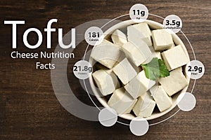 Tasty tofu and information about its nutrition facts on wood, top view