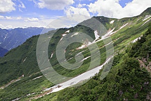 Tateyama mountain range with snow in summer