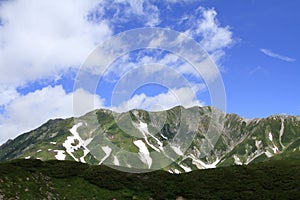 Tateyama mountain range with snow in summer