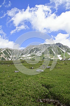 Tateyama mountain range with snow in summer