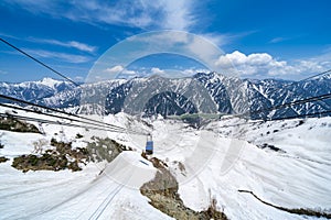 Tateyama Ropeway Cable Car looking towards Kurobe Lake