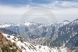 Tateyama Snow Mountain