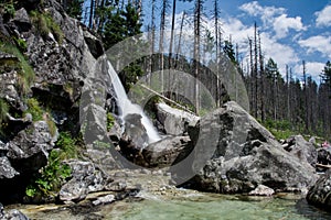 Tatranský národný park, Slovensko