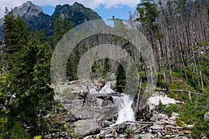 Tatranský národní park, Slovensko