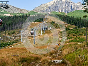 TATRANSKA LOMNICA, SLOVAKIA Ropeway to Skalnate Pleso