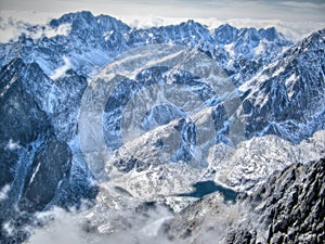 Tatras slovakia