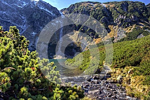 Tatry mountains in Poland - the lake reflecting mountains