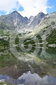 Tatry, Slovensko