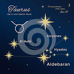 Taurus. 13 constellations of the zodiac with titles and proper names for stars. Vintage style photo