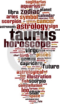 Taurus word cloud