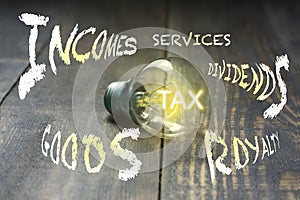 Tax. As a bulb lightens its light, taxes are imposed on goods and services transactions, business income, interest, dividends,
