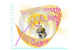 Tax. A line graph that shows the increase in taxable objects, depicted in a light bulb that seeps into various actions and events photo