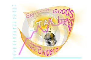 Tax. A line graph that shows the increase in taxable objects, depicted in a light bulb that seeps into various actions and events