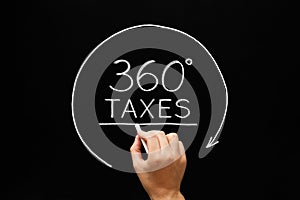 Tax Reform 360 Degrees Concept