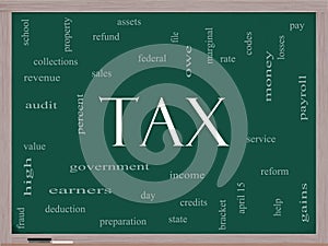 Tax Word Cloud Concept on a Blackboard