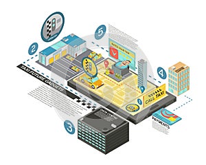 Taxi Future Gadgets Isometric Infographics