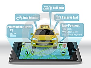 Taxi Service Apps on smartphone