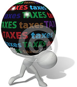 Taxpayer under large unfair tax burden