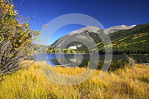 Taylor park reservoir photo