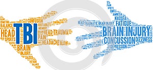 TBI Word Cloud