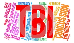 TBI Word Cloud