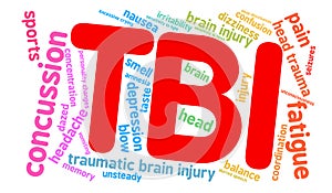 TBI Word Cloud