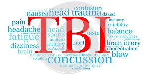 TBI Word Cloud