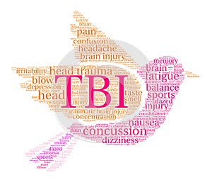 TBI Word Cloud