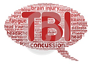 TBI Word Cloud