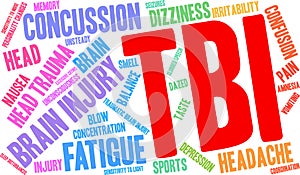 TBI Word Cloud