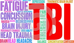 TBI Word Cloud