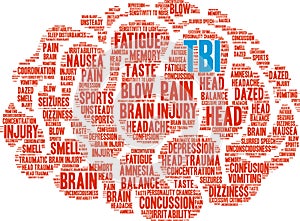 TBI Word Cloud
