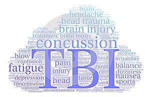 TBI Word Cloud