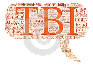 TBI Word Cloud