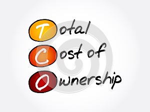 TCO - Total Cost of Ownership acronym photo