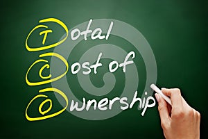 TCO - Total Cost of Ownership acronym, business concept background photo